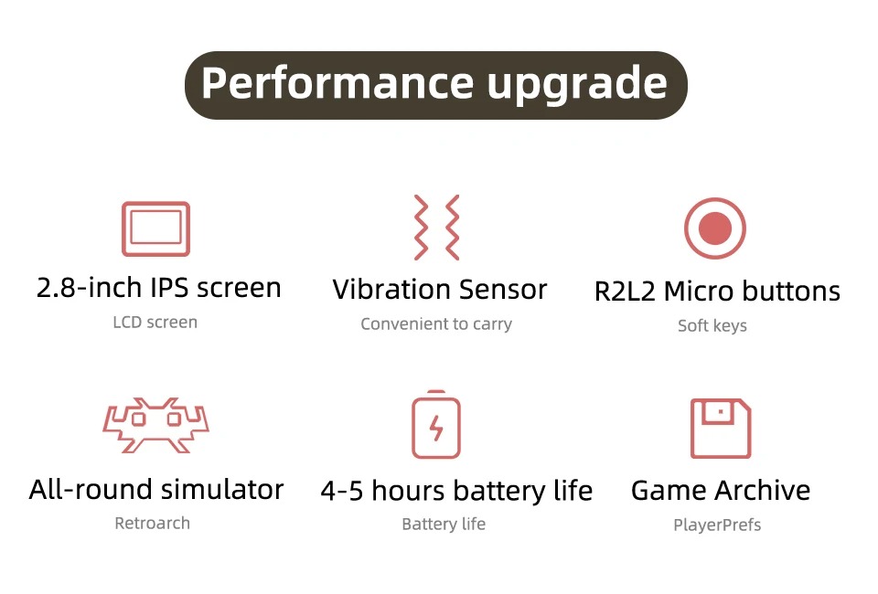 miyoo mini v4 specs